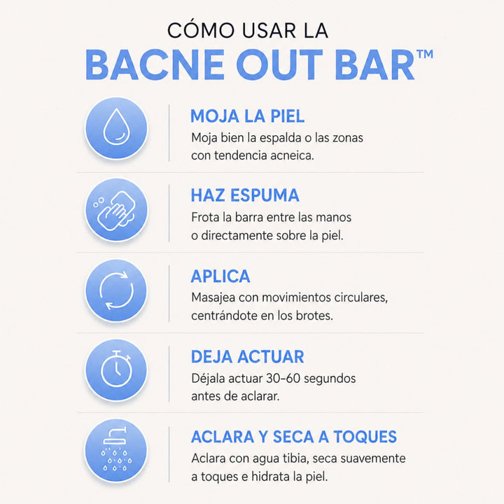 Barra Antiacné™